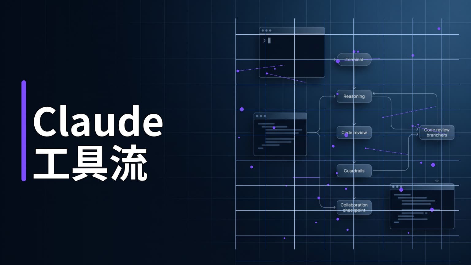 日常學習第807天：別再讓 AI 瞎忙！資深工程師的 AI 協作防崩壞指南與核心洞察